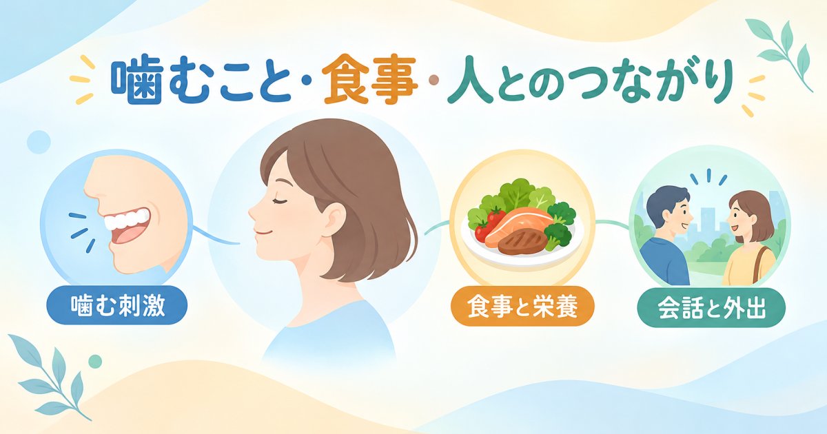 咀嚼の刺激や食生活は、脳とどう関わるのですか?